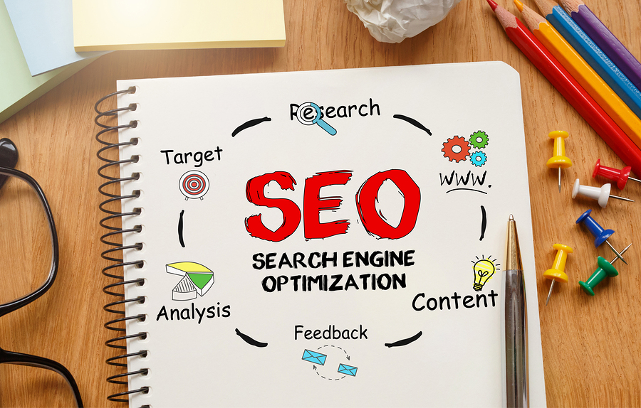 Where To Find And Hire The Best Seo Companies in Perth thumbnail